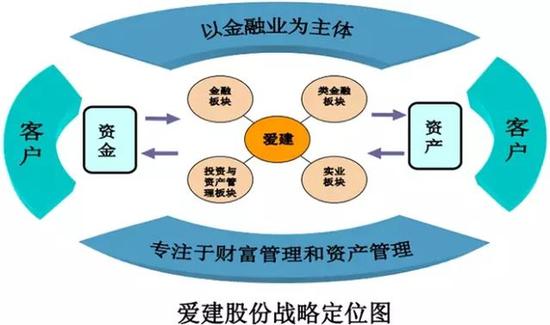 16歲賣不干膠起家25歲上紐約時(shí)報(bào),這位溫州大佬被稱最膽大包天