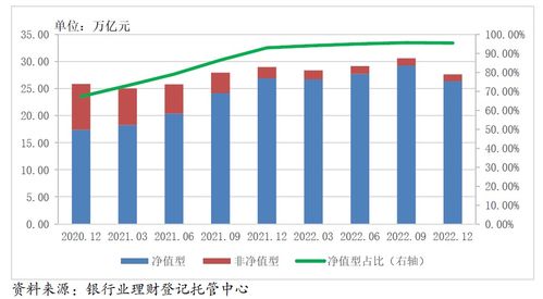 大資管十年變遷 回顧、變局與未來展望